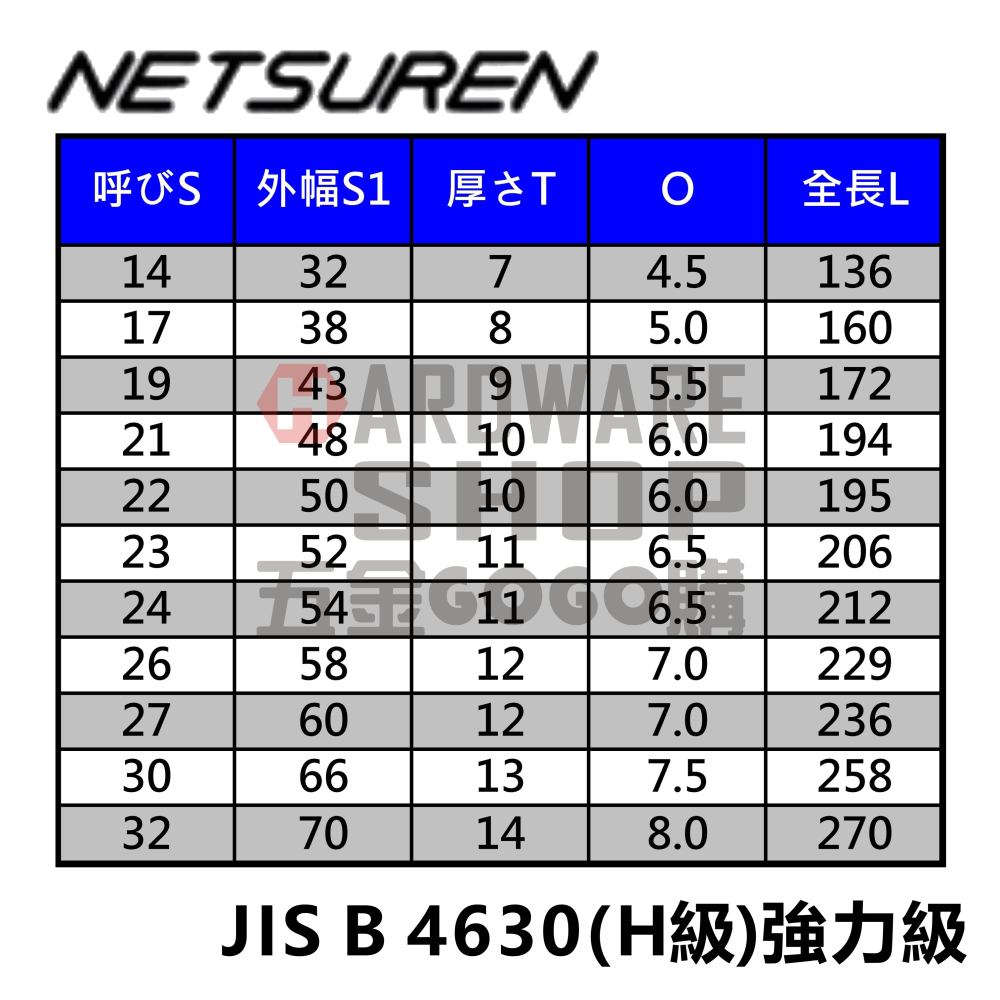 日本 NETSUREN 單頭 開口板手 38mm 單開口扳手 片口スパナ 38 mm-細節圖3