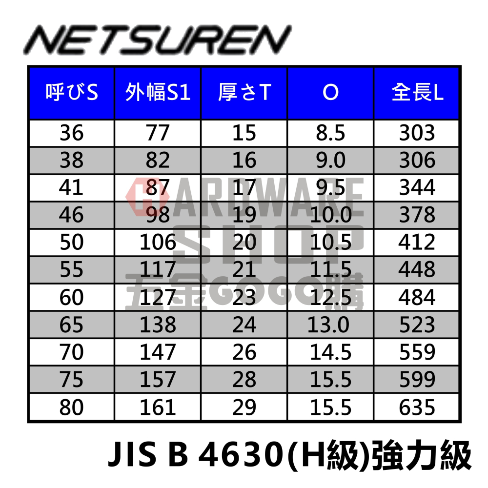 日本 NETSUREN 單頭 開口板手 24mm 單開口扳手 片口スパナ 24 mm-細節圖4