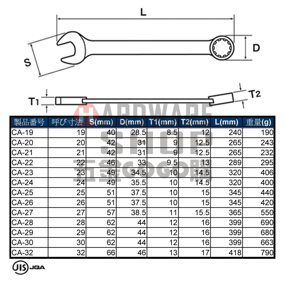 日本 IKEDA 池田 日式 梅開板手 公制 23mm 梅花開口扳手 23 m/m-細節圖3