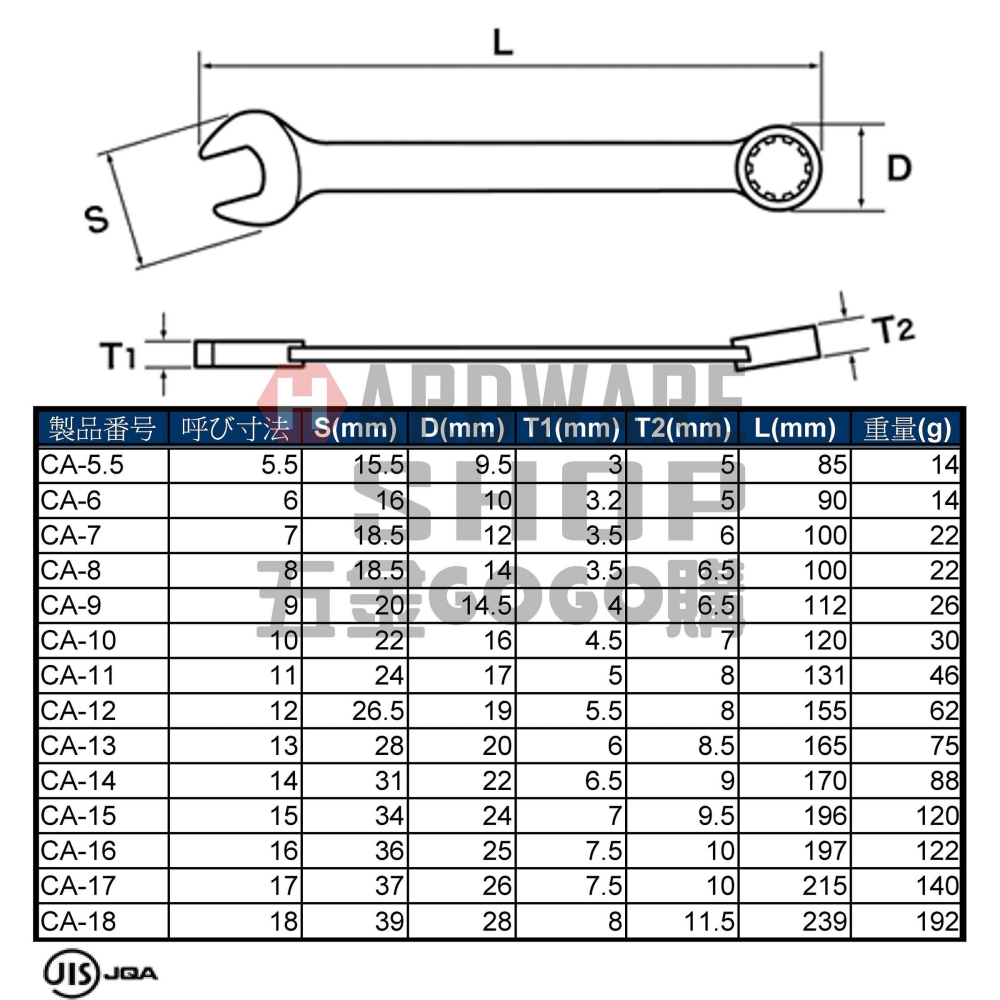 日本 IKEDA 池田 日式 梅開板手 公制 15mm 梅花開口扳手 15 m/m-細節圖2