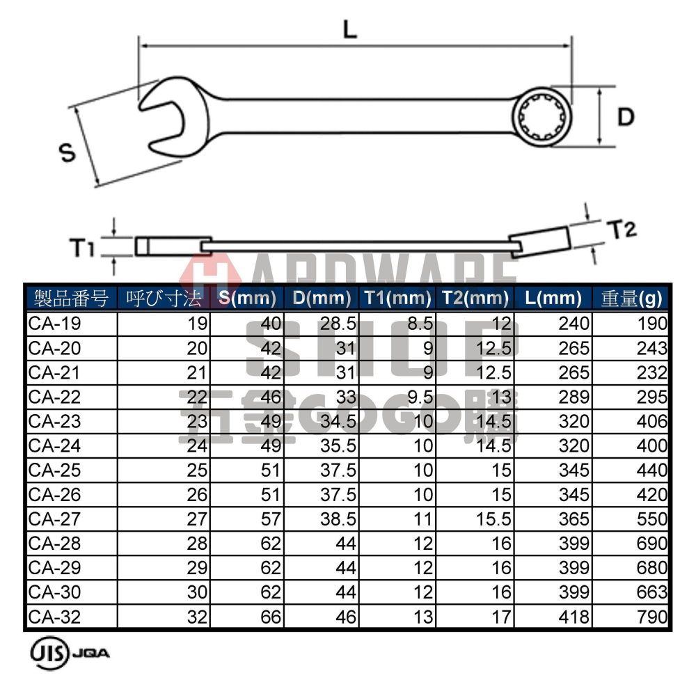 日本 IKEDA 池田 日式 梅開板手 公制 14mm 梅花開口扳手 14 m/m-細節圖3