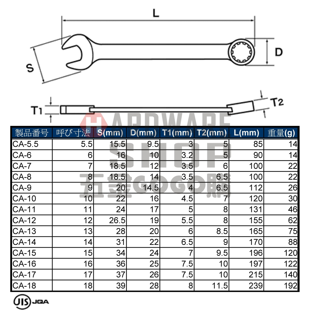 日本 IKEDA 池田 日式 梅開板手 公制 13mm 梅花開口扳手 13 m/m-細節圖2