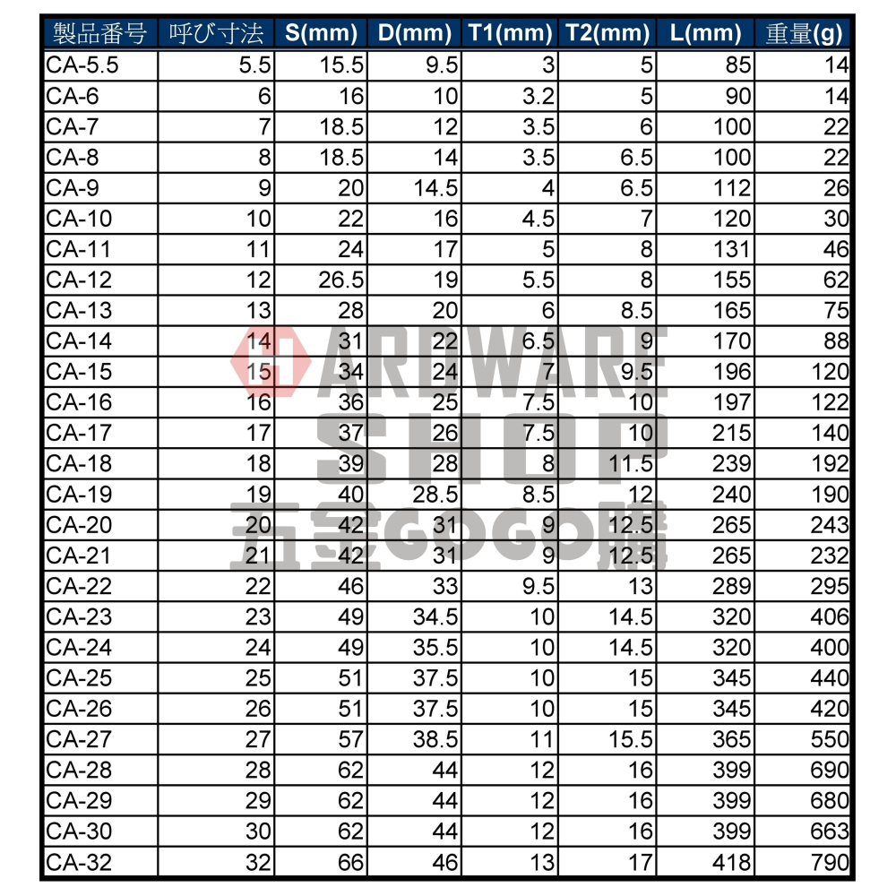 日本 絕版 AIGO 相伍工業 日式 梅開板手 公制 11mm 梅花開口扳手 11 m/m-細節圖3