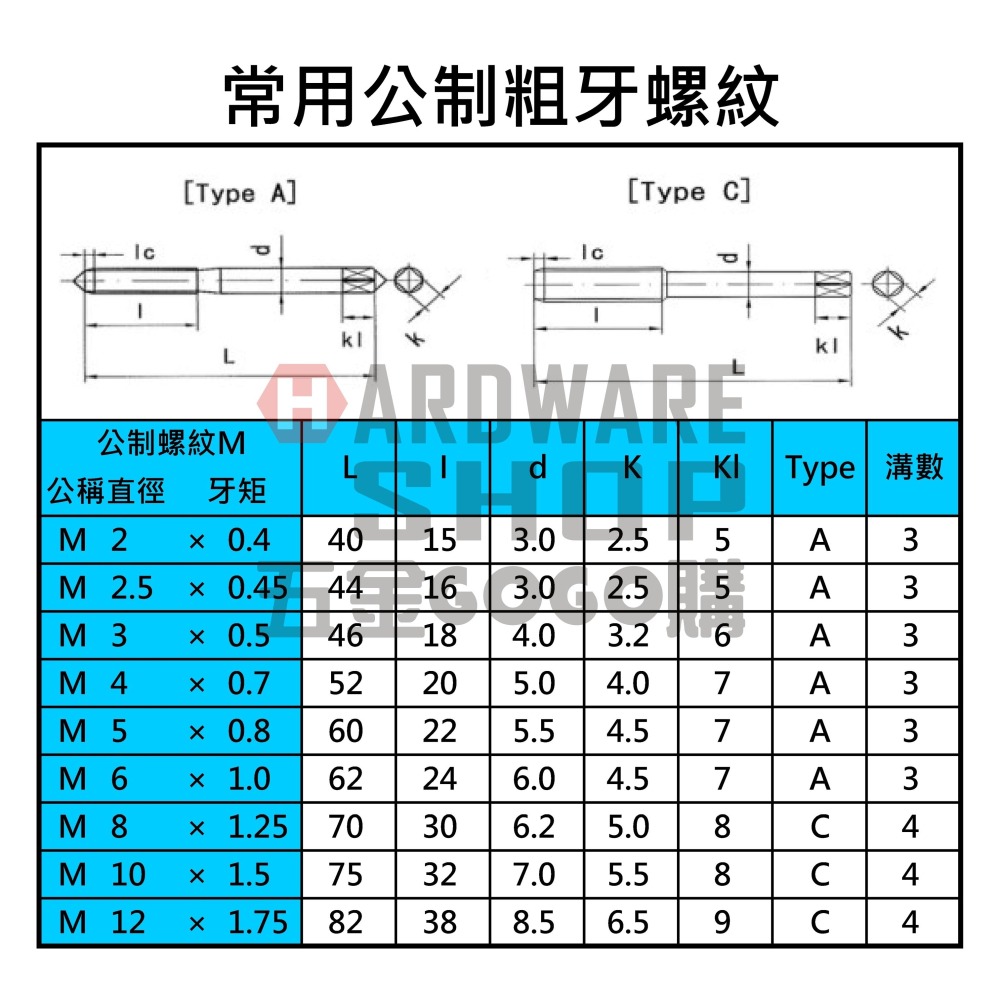 日本 H.T.D 早坂 手絞絲攻 M10*1.5 手絞 螺絲攻組 牙攻 攻牙器 HTD-細節圖2