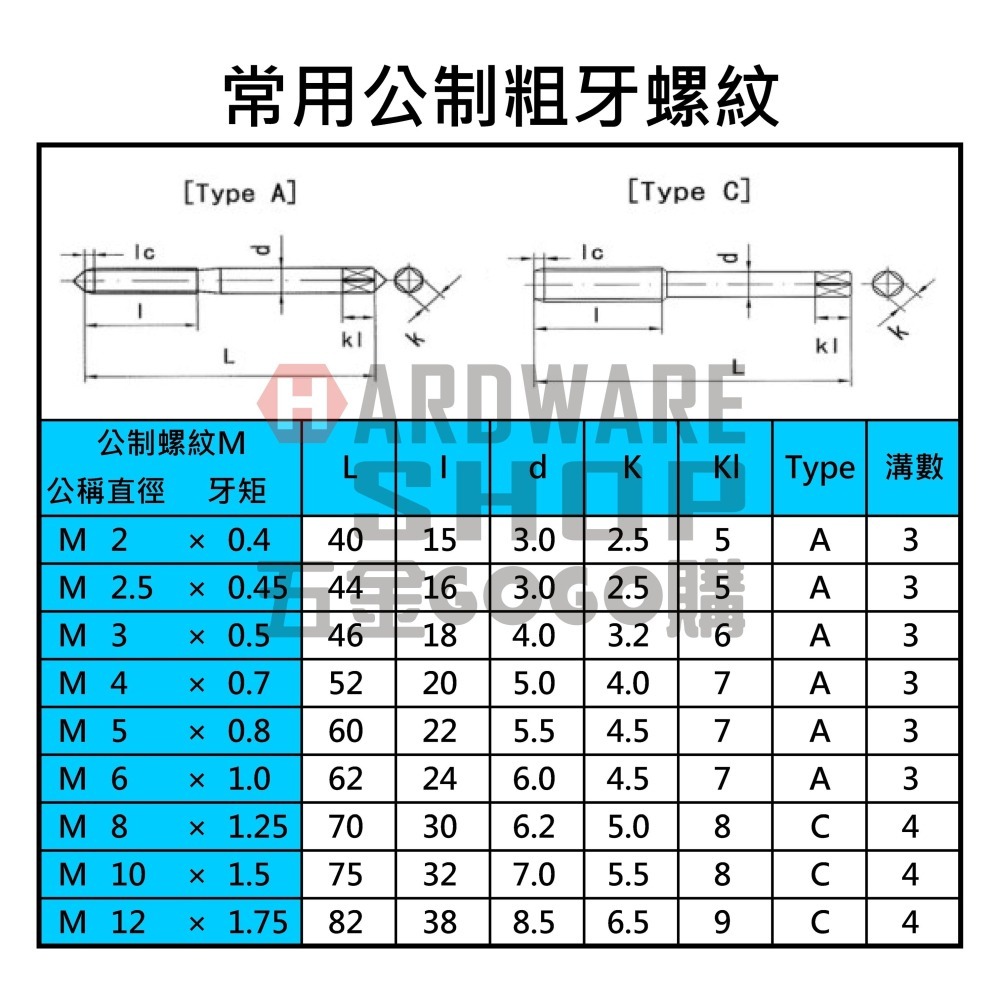 日本 H.T.D 早坂 手絞絲攻 M4*0.7 手絞 螺絲攻組 牙攻 攻牙器 HTD-細節圖2