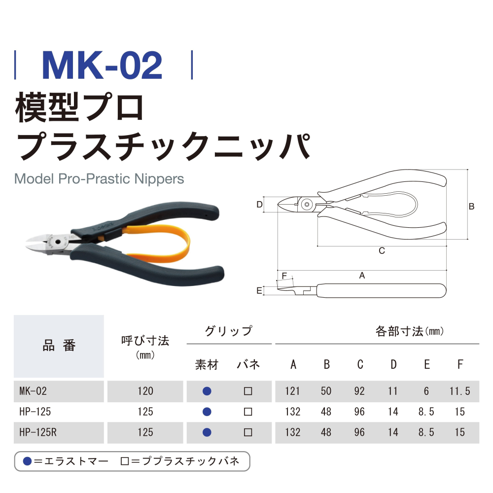 日本 3.PEAKS 小山 專業 模型鉗 MK-02 塑膠 專用 斜口鉗 塑膠鉗 模型剪 120mm MK02-細節圖2