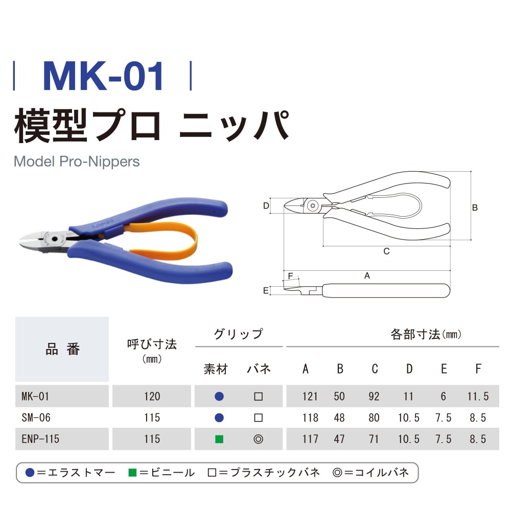 日本 3.PEAKS 小山 專業 模型鉗 MK-01 塑膠 斜口鉗 塑膠鉗 模型剪 120mm MK01-細節圖2