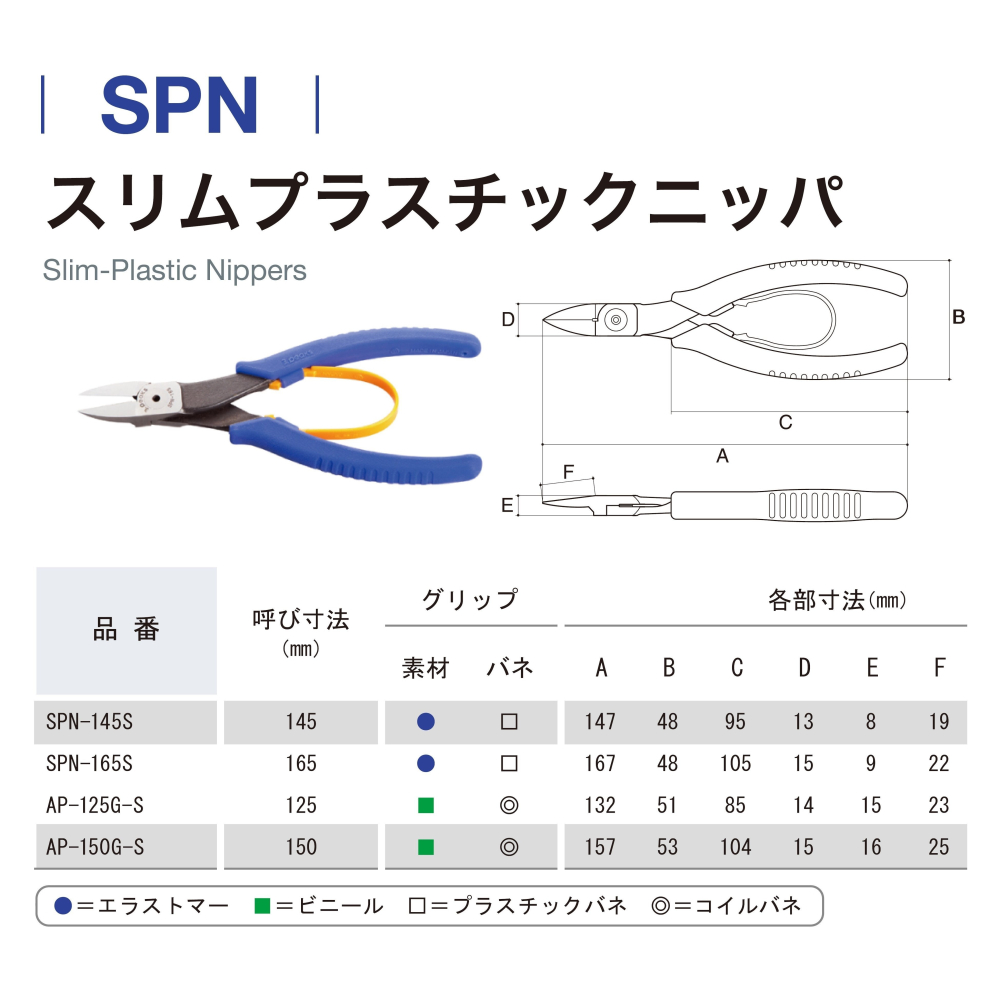日本 3.PEAKS 小山 超薄長刃 模型鉗 SPN-145S 塑膠 斜口鉗 塑膠鉗 模型剪 SPN145S-細節圖2