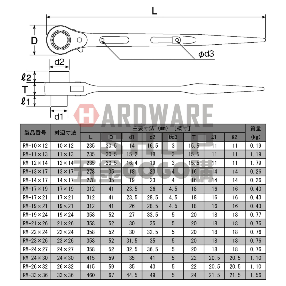 日本 TOP 兩口 自動 梅花板手 RM 24×27 建築用 尖尾 棘輪 梅花扳手 両口ラチェットレンチ RM-2427-細節圖3