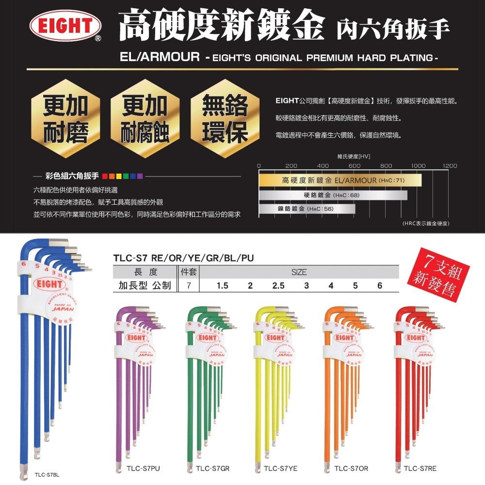 日本 EIGHT 公制 7支組 TLC-S7 RE 白金 多角 球型 六角板手 紅色 球頭 六角扳手 TLCS7RE-細節圖6