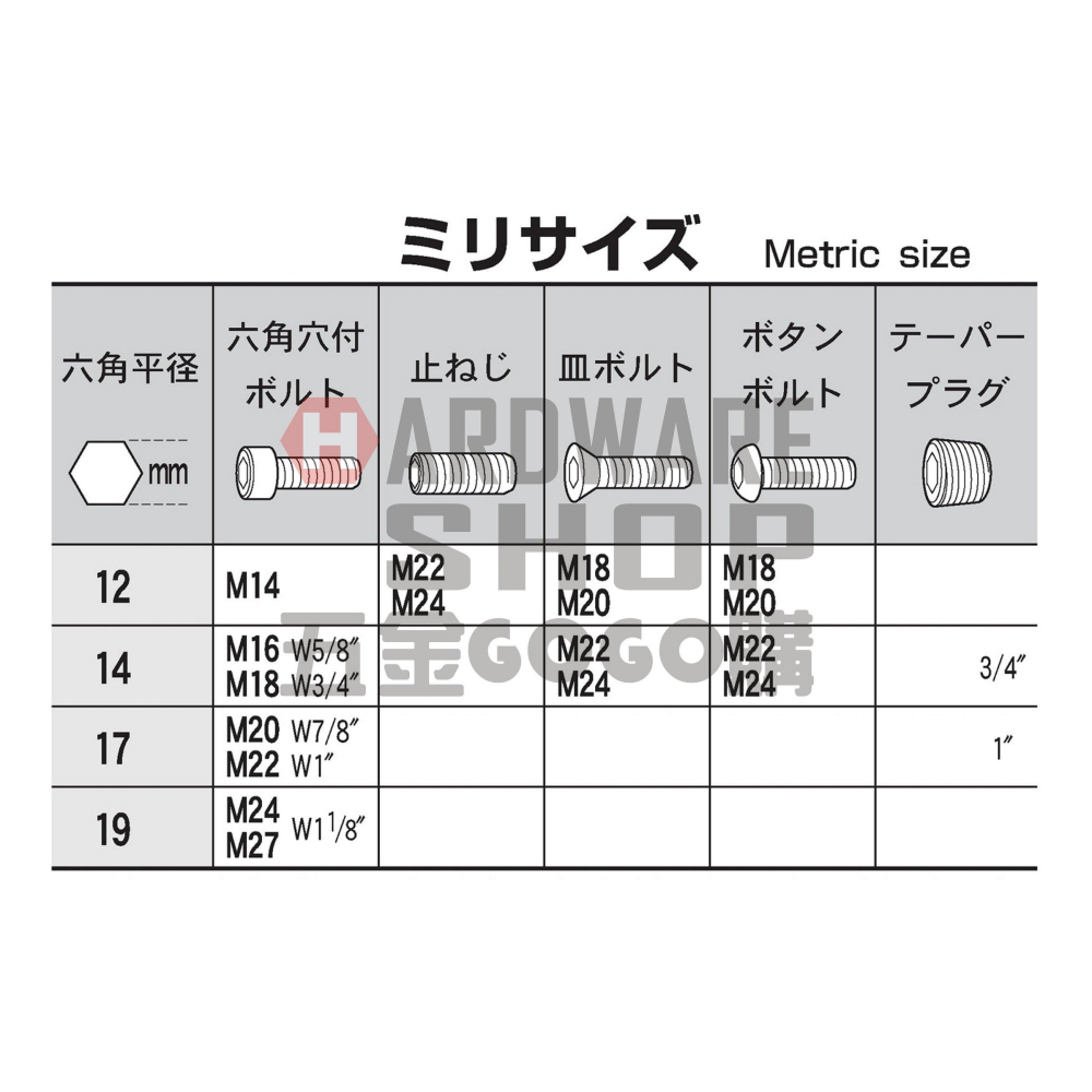 日本 EIGHT 公制 001-12 黑色 標準型 六角板手 12 mm 六角扳手 12.0-細節圖3