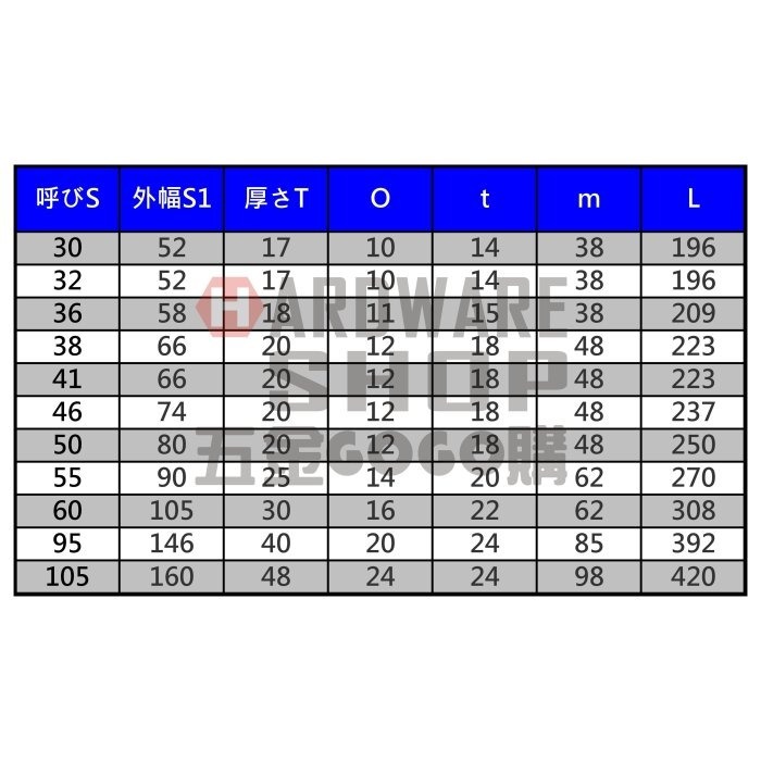 日本 NETSUREN 三木ネツレン 打擊 梅花板手 105mm 打擊 梅花扳手 105 mm-細節圖3