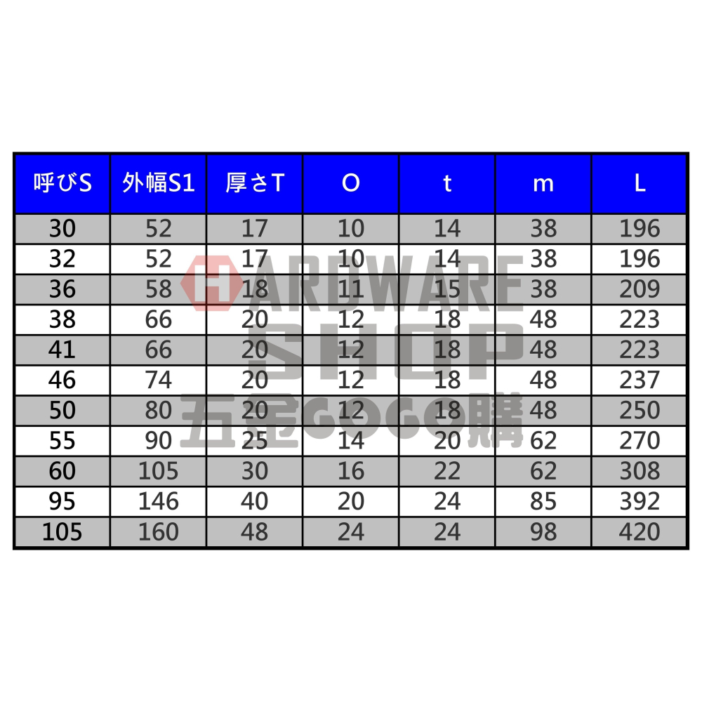 日本 NETSUREN 三木ネツレン 打擊 梅花板手 95mm 打擊 梅花扳手 95 mm-細節圖3