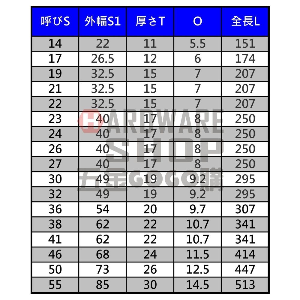 日本 NETSUREN 彎型 梅花板手 22mm 彎頭 梅花扳手 曲柄片口めがねスパナ 22 mm-細節圖3