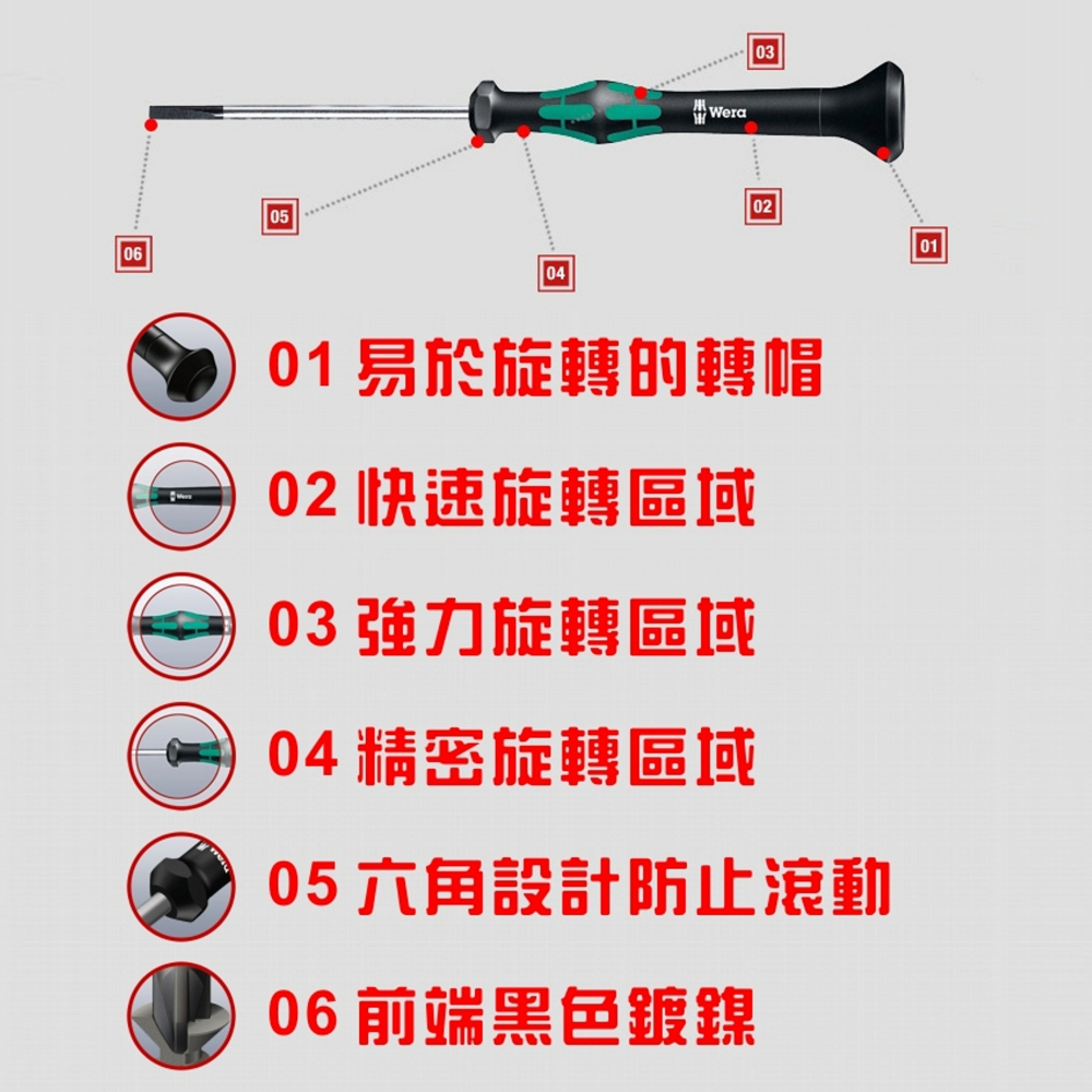 德國 WERA 2035 精密 一字起子 2.5 × 50 117994 精密電子起子 2.5*50L-細節圖4