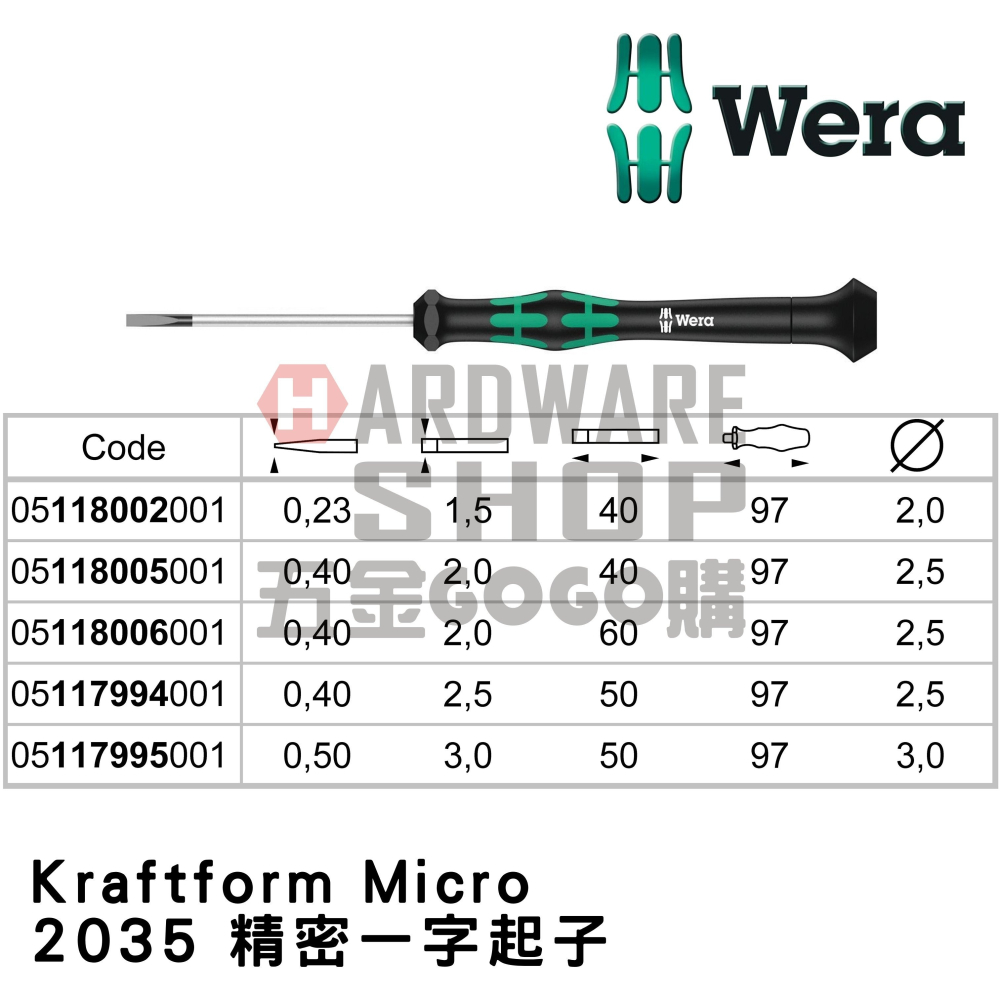 德國 WERA 2035 精密 一字起子 2.0 × 40 118005 精密電子起子 2.0*40L-細節圖2