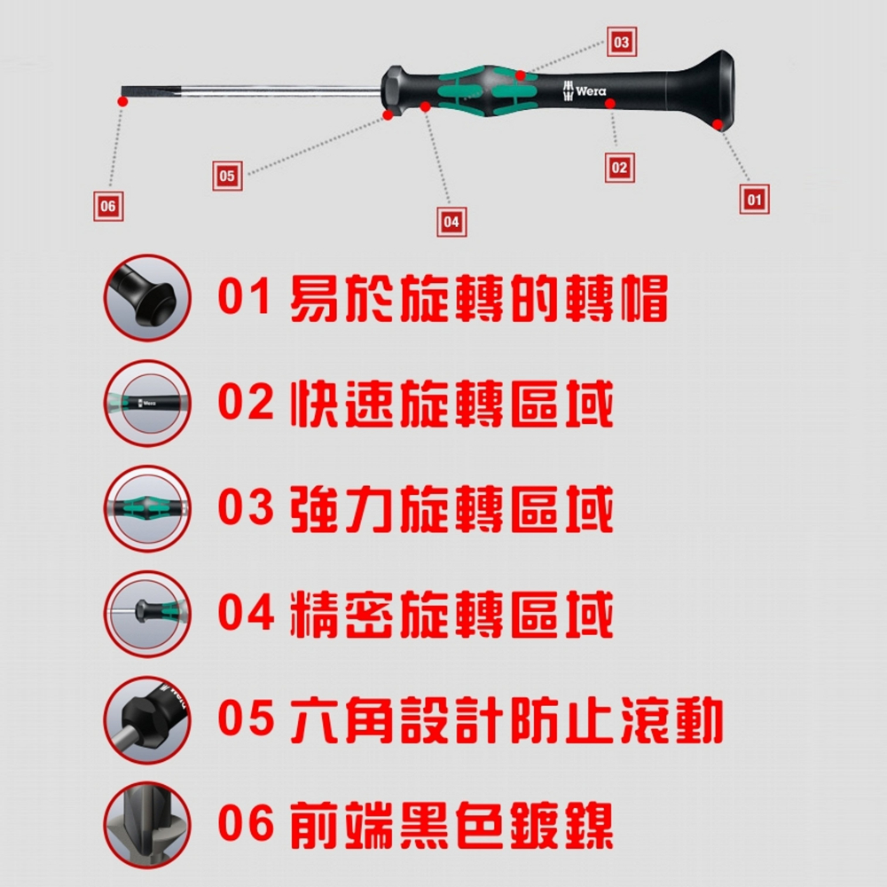 德國 WERA 2054 精密 六角起子 1.5 × 60 118066 精密電子起子 1.5*60L-細節圖4