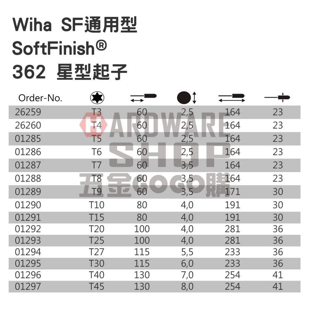 德國 Wiha SoftFinish® TORX® 362 星型起子 T6 × 60 NO.01286 星形起子-細節圖2