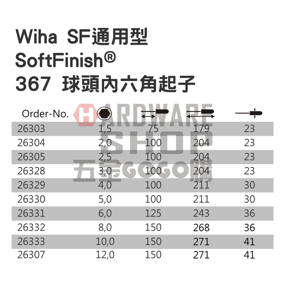 德國 Wiha SoftFinish® 367 球頭 六角起子 2.0 × 100 NO.26304 球型六角起子-細節圖2
