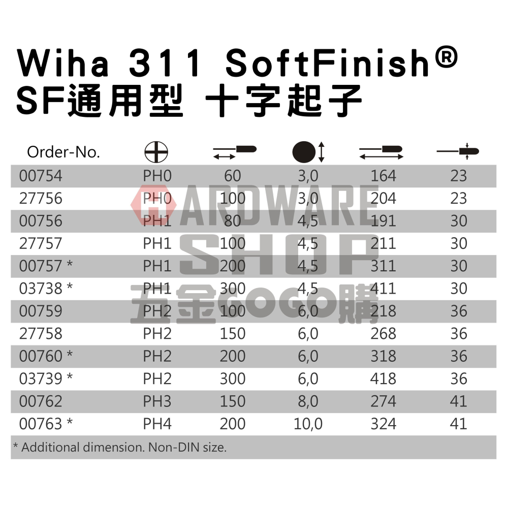 德國 Wiha SoftFinish® 311 十字起子 PH2 × 100 NO.00759 PH2*100L-細節圖2