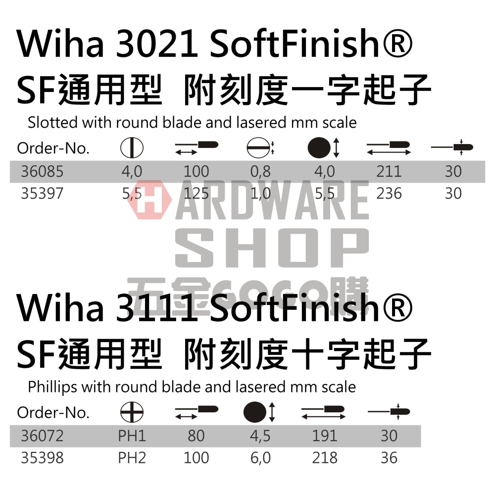 德國 Wiha SoftFinish® 302 1 附刻度 一字起子 4.0 × 100 NO.36085 3021-細節圖2