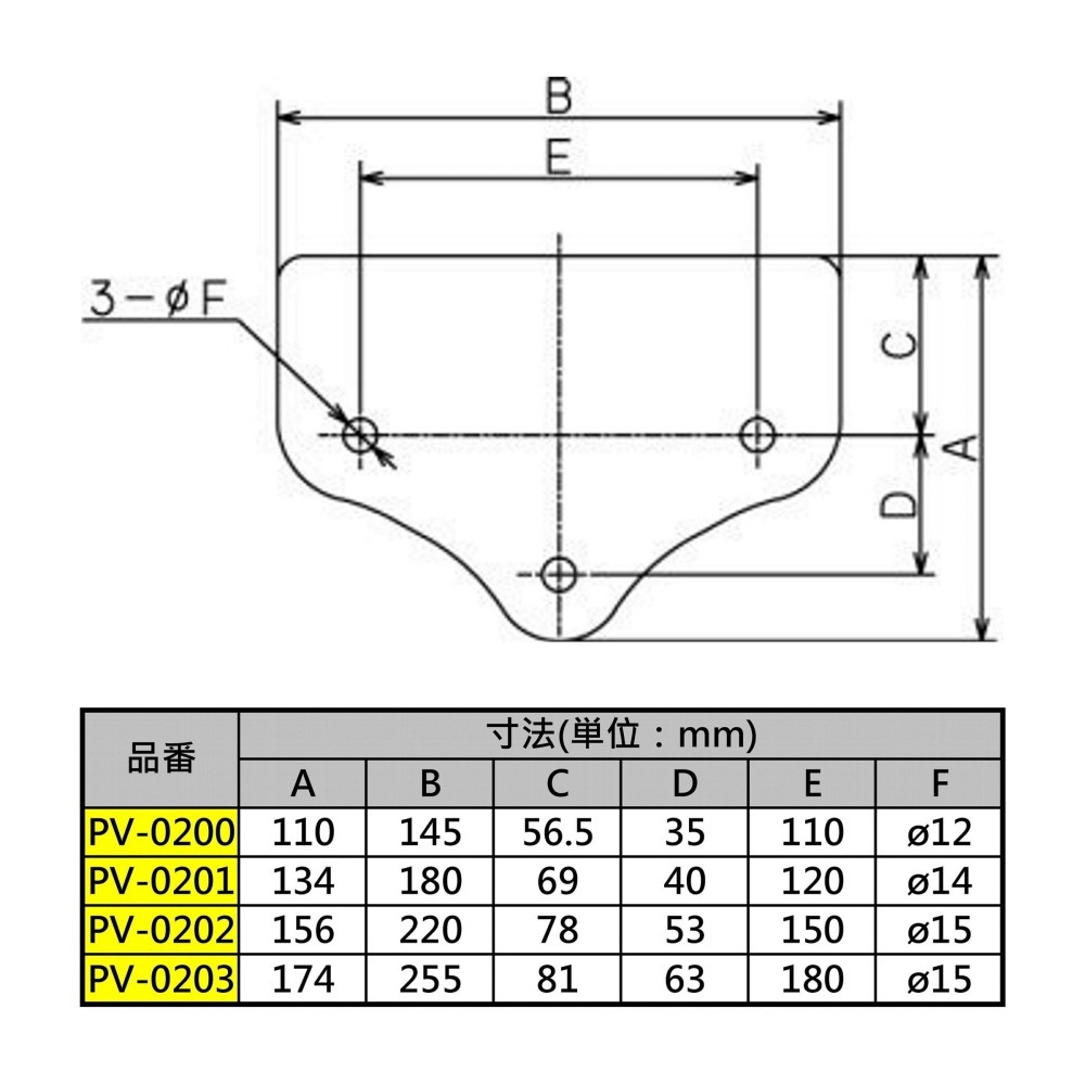 日本 MCC 管萬力 PV-0201 NO.1 管子萬力 パイプバイス Pipe Vise-細節圖3