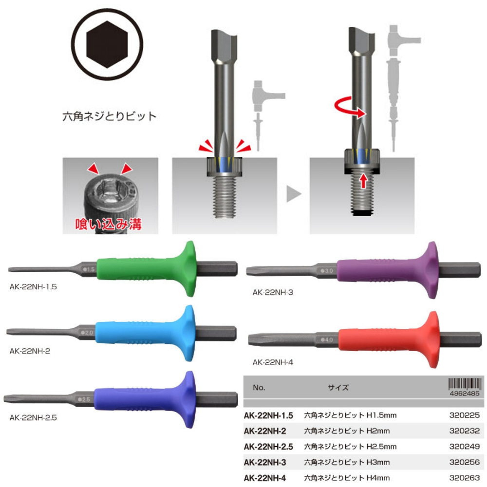 日本 ANEX 兼古製作所 衝擊起子 打擊起子 組 No.1903-NS1 退牙 滑牙 螺絲拔取器 1903NS1-細節圖5