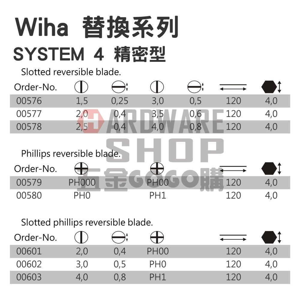 德國 Wiha SYSTEM 4 269 精密 一字 4.0 十字 PH1 替換式 起子芯 NO.00603-細節圖2