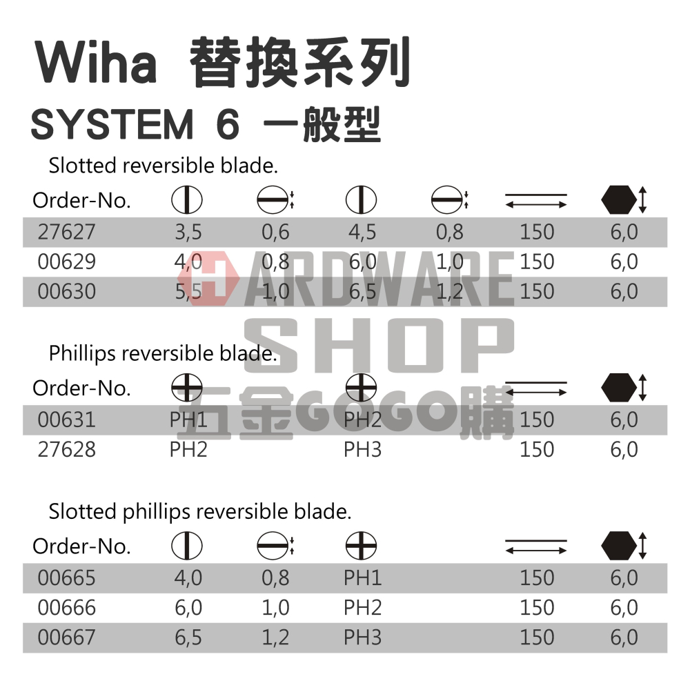 德國 Wiha SYSTEM 6 284 通用 一字 6.0 十字 PH2 替換式 起子芯 NO.00666-細節圖2