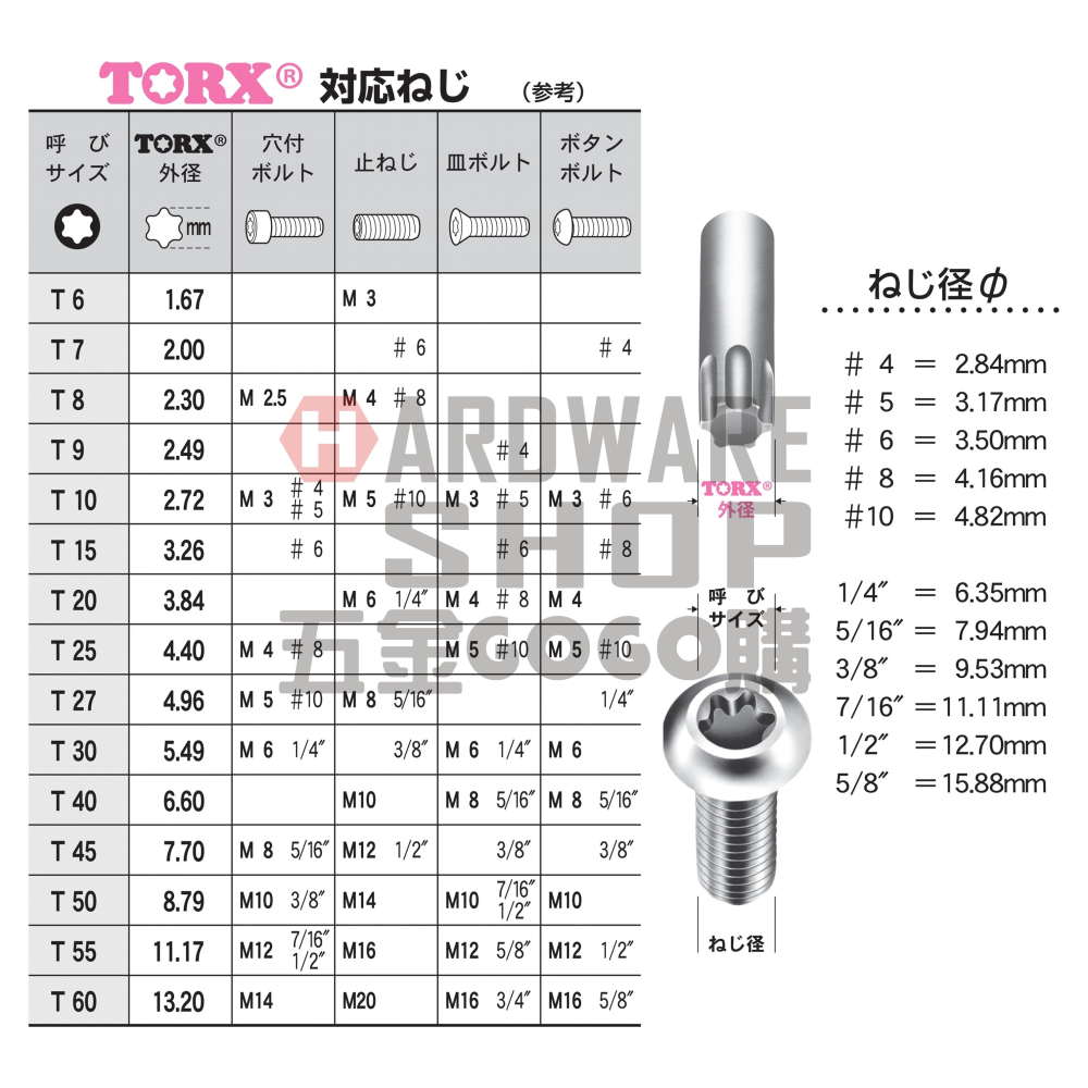 單頭 起子頭 TORX 中空 星型 T6 × 75L 車修 梅花 起子頭 T6*75 mm-細節圖4
