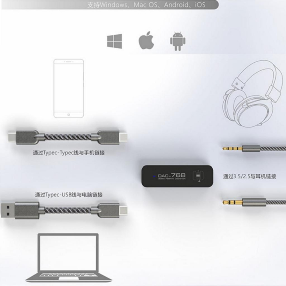 9038手機便攜typec蘋果iphone小尾巴【M34】hifi耳放解碼一體機放大器-細節圖5