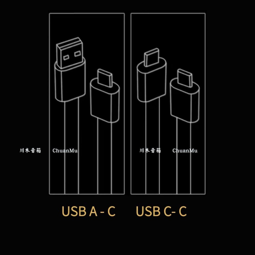 進口線材 發燒USB線A-C【M57】電腦解碼器連接線typec usb 音頻線 TYPE-C-細節圖2