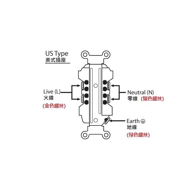 【川木】美國 原裝正品 HUBBELL荷寶 電源 插座 HBL5362 發燒純銅 美標電源插座牆插 插芯 面板 5362-細節圖7