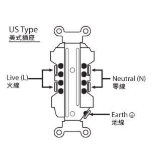 美國 COOPER IG8300 美標電源插座 【川木】全新現貨【P245】發燒HIFI音響 醫療級插座-細節圖5