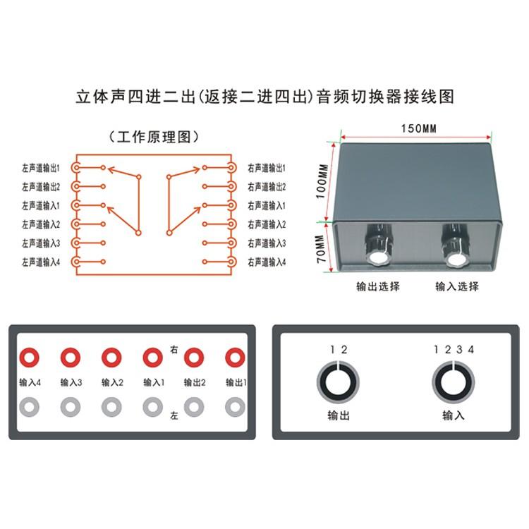 四進二出 RCA 音頻切換器【川木】台灣現貨【P279】採用鍍金RCA插座 器材 訊信號 切換器-細節圖5