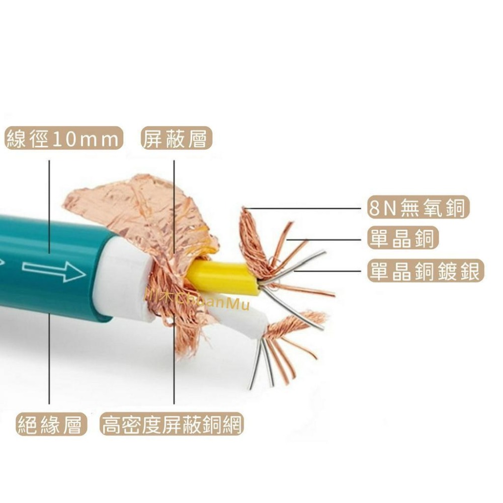 丹麥 8N純銅銀芯訊號線【川木】全新現貨【W106】單晶銅 音頻線 RCA 雙蓮花線 音響 1對價-細節圖8