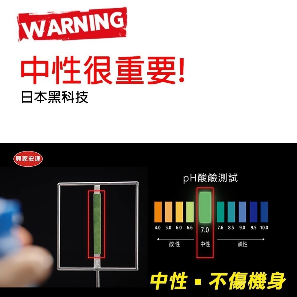 【興農公司貨】 興家安速 冷氣清潔劑 420ml 冷氣清洗 R410A R32 R22 R417A 冷媒-細節圖4