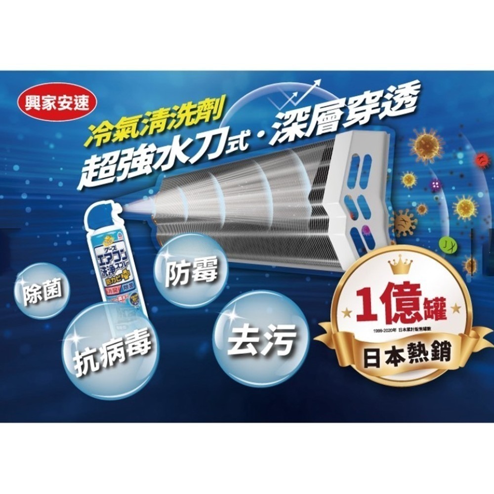 【興農公司貨】 興家安速 冷氣清潔劑 420ml 冷氣清洗 R410A R32 R22 R417A 冷媒-細節圖7