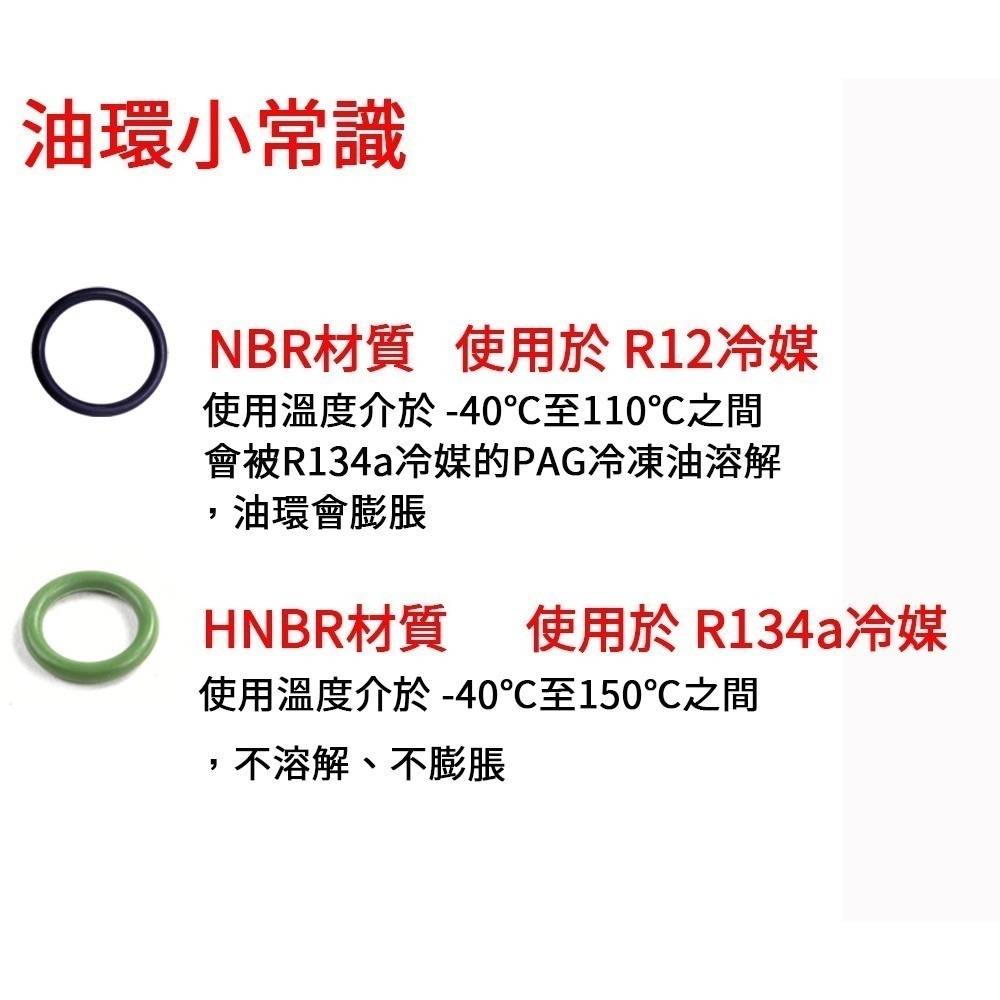 【Supercool 超級冷】24條 @8種規格 汽車空調 普用型O-Ring+油環取出器 O型圈 O型環 R134a冷-細節圖2