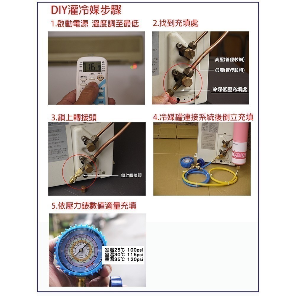 【冷媒廠安全標準瓶】R410A冷媒 DIY灌冷媒 家用空調 820g-細節圖7