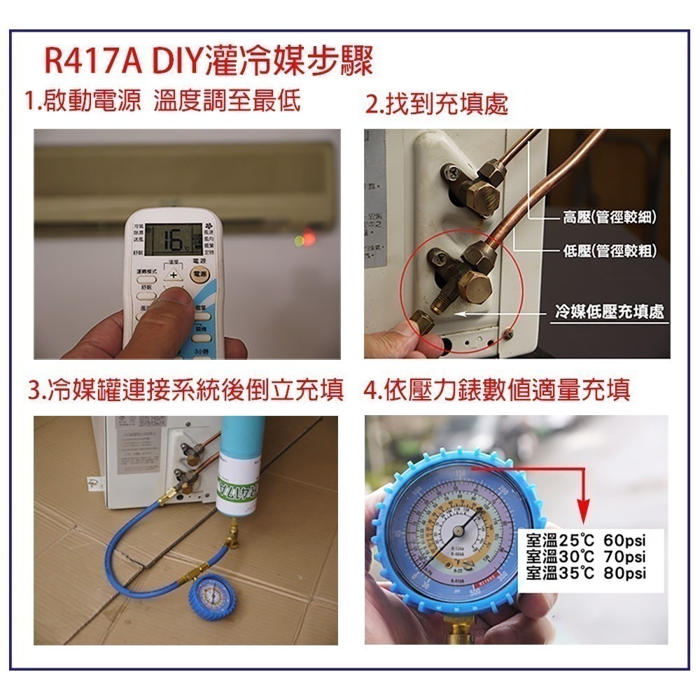 【Top Cool 台灣】止漏冷媒 R410A  R417A  R32 R22  家用冷氣 冷媒止漏劑 冷氣止漏劑 補漏-細節圖7