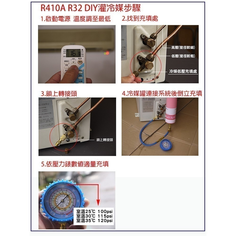 【Top Cool 台灣】止漏冷媒 R410A  R417A  R32 R22  家用冷氣 冷媒止漏劑 冷氣止漏劑 補漏-細節圖8