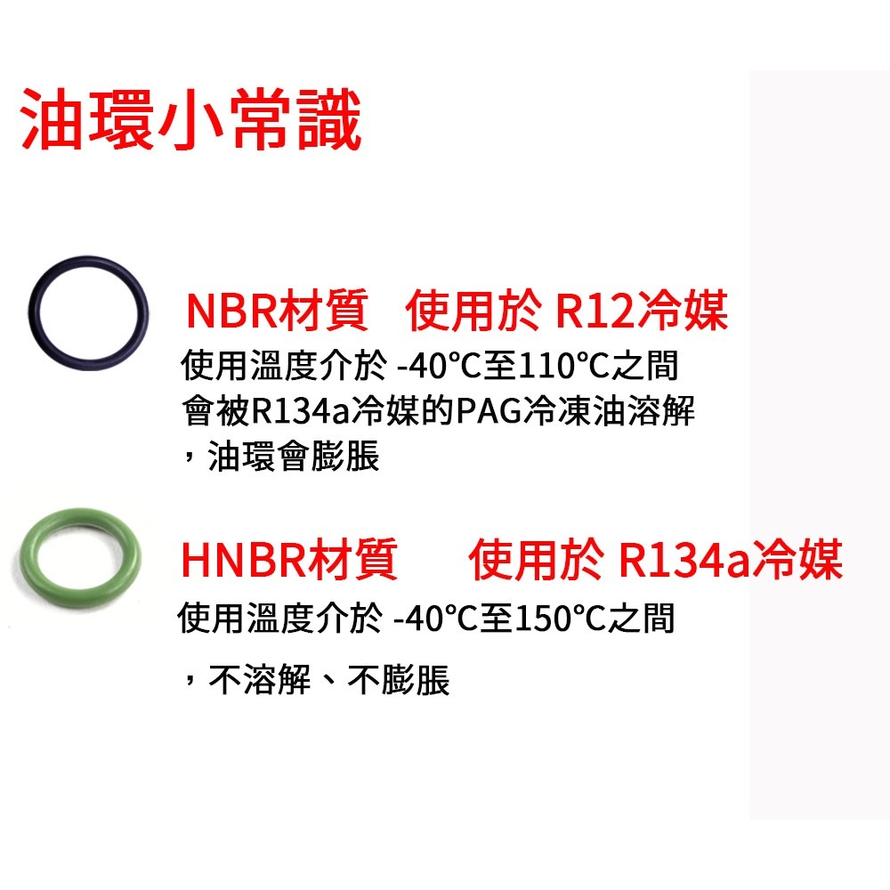 【Supercool 超級冷】200條 R134汽車冷媒油封 O型環 氣密圈 密封膠圈空調冷氣維修O-RING 美國進口-細節圖3