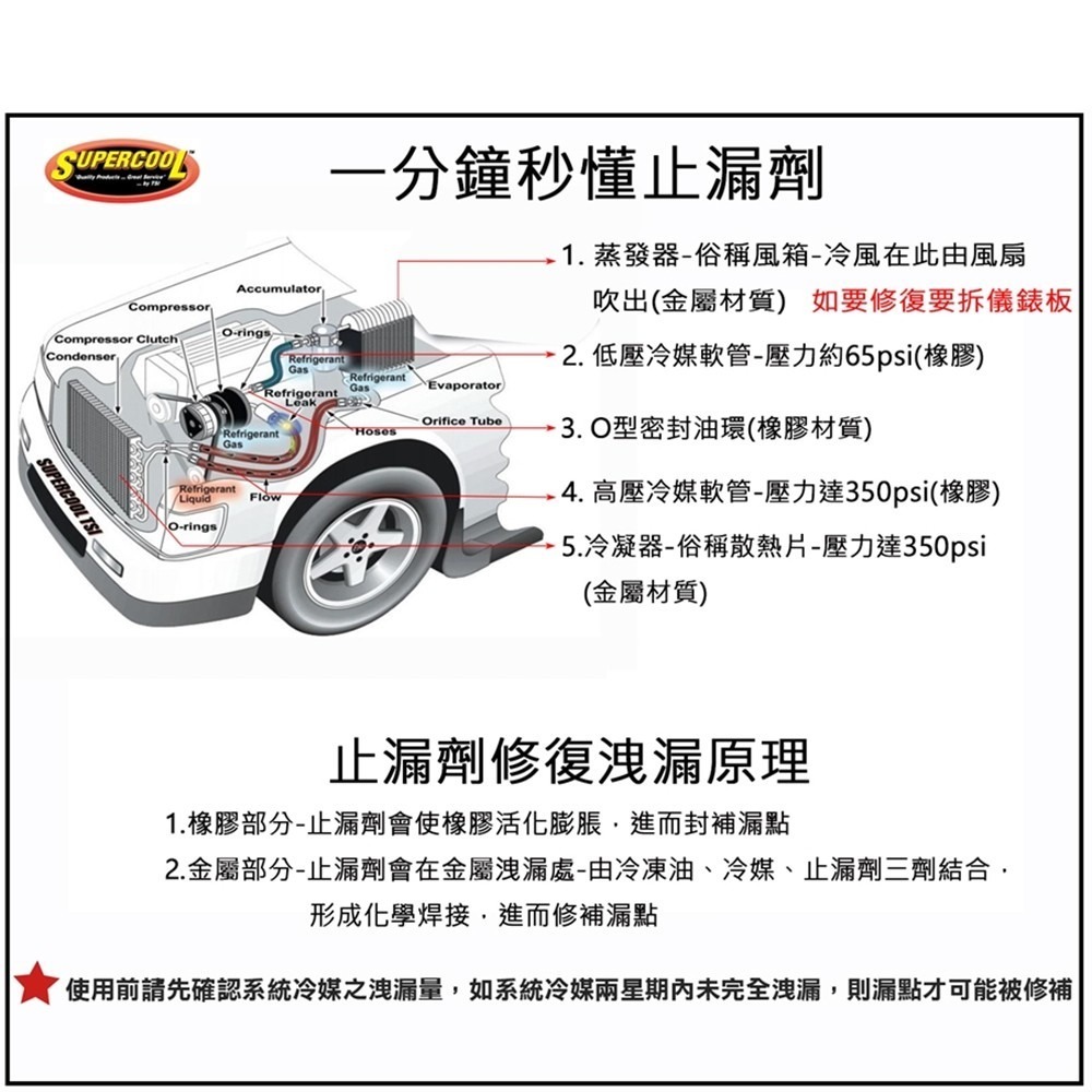 【Supercool 超級冷】可用2次 金屬、橡膠雙效 冷媒止漏劑 冷氣止漏劑 汽車冷媒 R134a冷媒-細節圖9