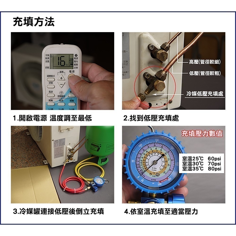 【全國冷媒 B2B】R417A冷媒  替代R22冷媒  25磅/11.3kg 家用冷氣 家用空調-細節圖9