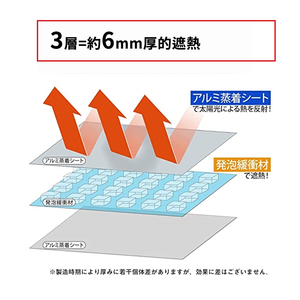 【Top Cool 台灣】空調室外機遮陽罩  遮陽板 空調罩 冷氣機罩 冷氣室外機隔熱墊 節能省電-細節圖5