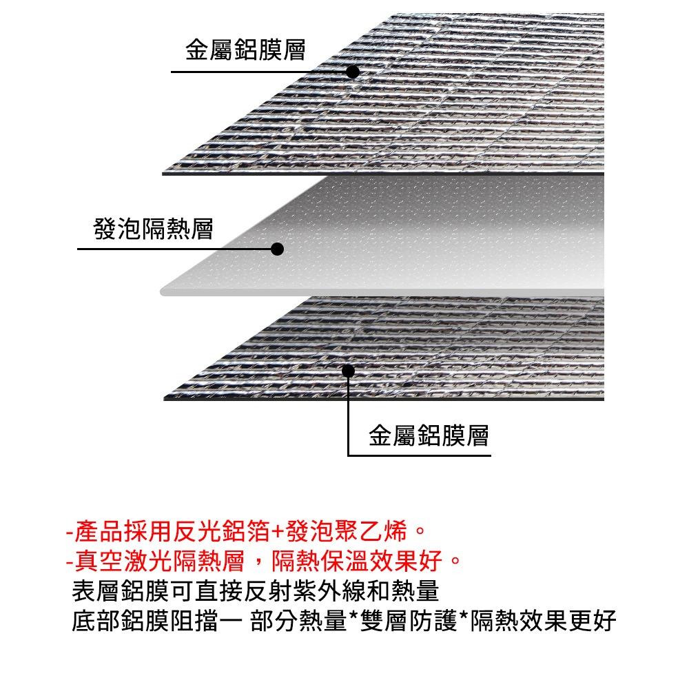 【Top Cool 台灣】空調室外機遮陽罩  遮陽板 空調罩 冷氣機罩 冷氣室外機隔熱墊 節能省電-細節圖6