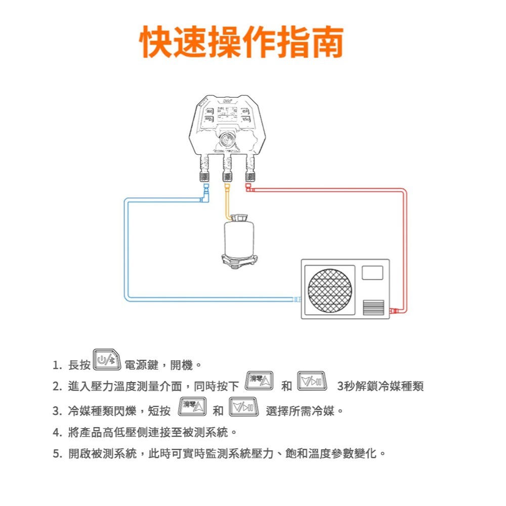 【精創DMG-4B】數位冷媒錶組 電子冷媒錶組 高壓錶 低壓錶 汽車空調 家用空調 R134a R410A R32 冷媒-細節圖8