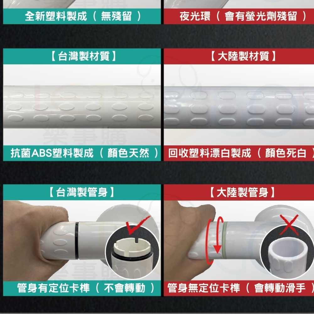 安力仕安全扶手【社會局長照輔具2.0審核認證店家】30公分扶手 廁所殘障扶手 無障礙扶手 防滑扶手 ANS-2C030-細節圖2