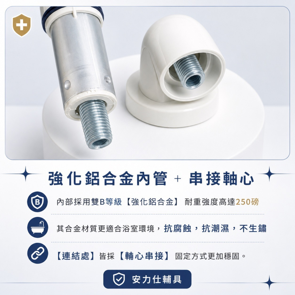 現貨秒出⚡️台灣製造【安力仕 安全扶手 護理師監製防滑扶手第一名☝️】無障礙扶手 浴室扶手 ANS-2C030-細節圖6